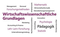 Infografik: Eine Wortwolke mit Begriffen wie "Wirtschaftswissenschaftliche Grundlagen", "Pädagogik", "Forschungsmethoden", "Mathematik", "Psychologie", "Lehr-Lern-Forschung", "Management", "Controlling", "Rechtswissenschaften", "Marketing", "Innovation", "Statistik", "Accounting & Finance", "Personal", "Dienstleistungsmanagement", "Arbeitsmarkt", "Wirtschaftsinformatik", "Unternehmensgründung", "Entrepreneurship".