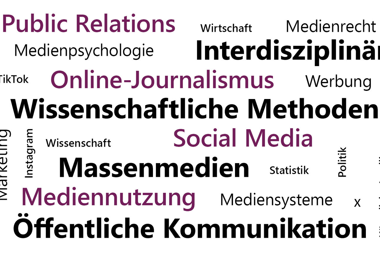 Infografik: Eine Wortwolke mit Begriffen wie "Öffentliche Kommunikation", "Massenmedien", "Wissenschaftliche Methoden", "Social Media", "Online-Journalismus", "Public Relations", "Interdisziplinär", "Mediennutzung", "Medienpsychologie", "Medienrecht", "Marketing", "Wirtschaft", "Werbung", "Statistik", "Politik", "Künstliche Intelligenz", "TikTok", "Instagram", "Wissenschaft", "Mediensysteme".