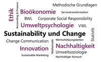Text auf Bild: Methodische Grundlagen in Bioökonomie, Servicetransformation, BWL, Corporate Social Responsibility, Umweltpsychologie, VWL, Sustainability und Change, Change Communication, Wertschöpfungsketten, Innovation, Nachhaltigkeit, Umweltsoziologie, Sustainable Marketing und nachhaltiger Konsum.